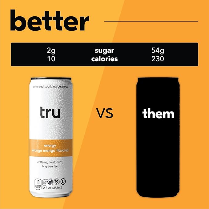 Orange Mango Energy 12oz