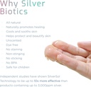 Silver Biotics Colloidal Silver Gel Nano-Silver 20 PPM Soothing Skin Gel | Versatile 1.5oz Gel for Skin Comfort and Wellness