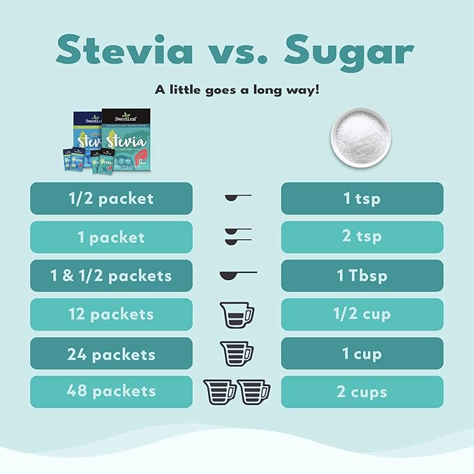 Organic Stevia Sweetner 35 Packets