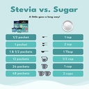 Organic Stevia Sweetner 35 Packets