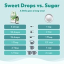 Caramel Sweet Drop 1.7oz