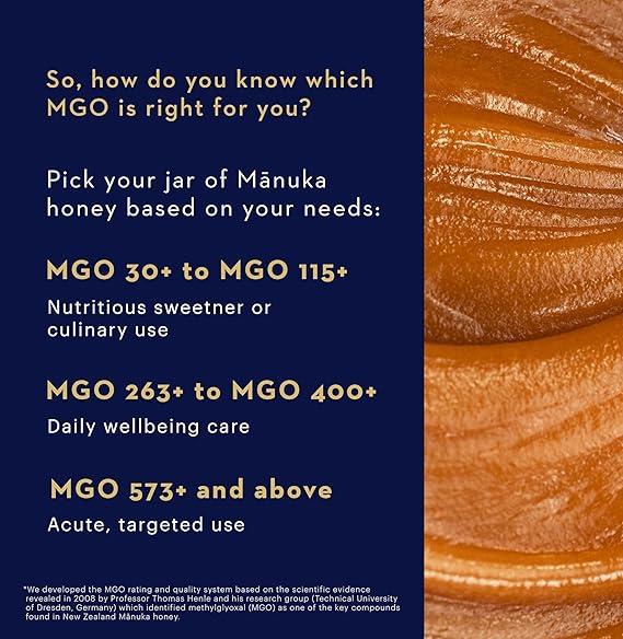 Manuka Honey 263+ 8.8oz