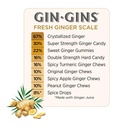 Gin Gins Hard Candy 3oz