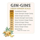Gin Gins Travelers Bag 3oz